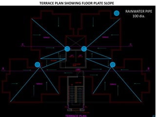 TERRACE PLAN SHOWING FLOOR PLATE SLOPE
RAINWATER PIPE
100 dia.

 