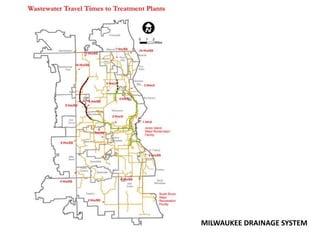 MILWAUKEE DRAINAGE SYSTEM

 