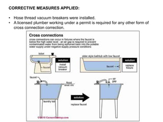 CORRECTIVE MEASURES APPLIED:
• Hose thread vacuum breakers were installed.
• A licensed plumber working under a permit is required for any other form of
cross connection correction.

 