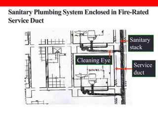 Sanitary Plumbing System Enclosed in Fire-Rated
Service Duct
Sanitary
stack
Cleaning Eye

Service
duct

 