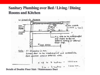 Sanitary Plumbing over Bed / Living / Dining
Rooms and Kitchen

Details of Double Floor Slab / Maintenance Duct

 