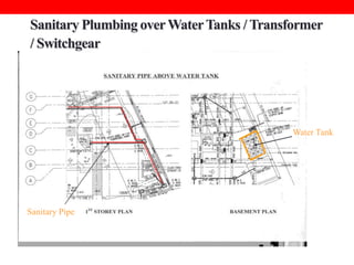 Sanitary Plumbing over Water Tanks / Transformer
/ Switchgear

Water Tank

Sanitary Pipe

 