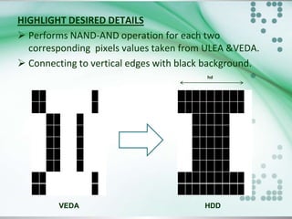 HIGHLIGHT DESIRED DETAILS
 Performs NAND-AND operation for each two
corresponding pixels values taken from ULEA &VEDA.
 Connecting to vertical edges with black background.
hd

VEDA

HDD

 