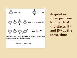 A qubit in
superposition
is in both of
the states |1>
and |0> at the
same time
Superposition
 