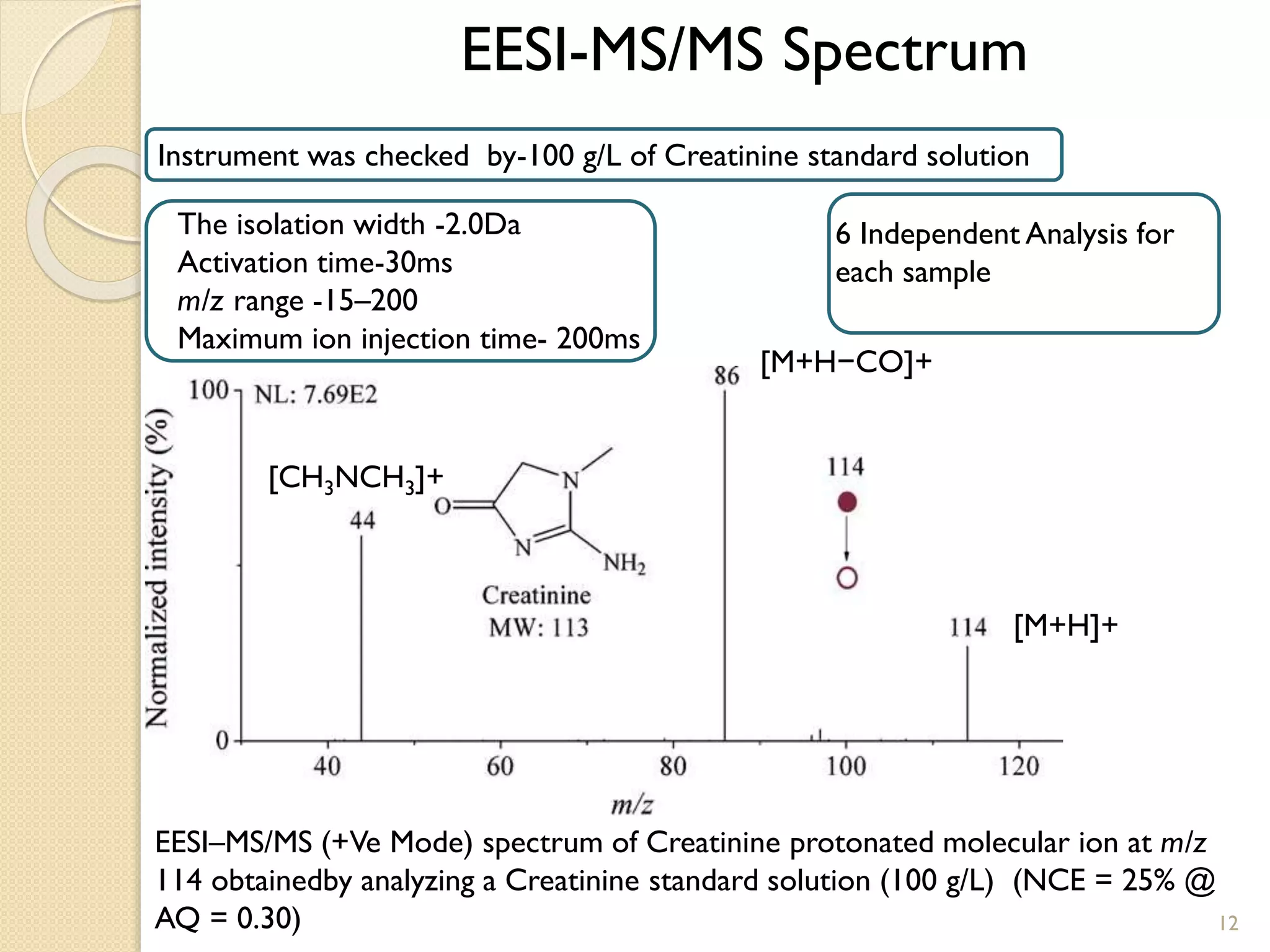 EESI–MS/MS (+Ve Mode) spectrum of Creatinine protonated molecular ion at m/z
114 obtainedby analyzing a Creatinine standard solution (100 g/L) (NCE = 25% @
AQ = 0.30)
The isolation width -2.0Da
Activation time-30ms
m/z range -15–200
Maximum ion injection time- 200ms
Instrument was checked by-100 g/L of Creatinine standard solution
6 Independent Analysis for
each sample
12
[M+H]+
[CH3NCH3]+
[M+H−CO]+
EESI-MS/MS Spectrum
 