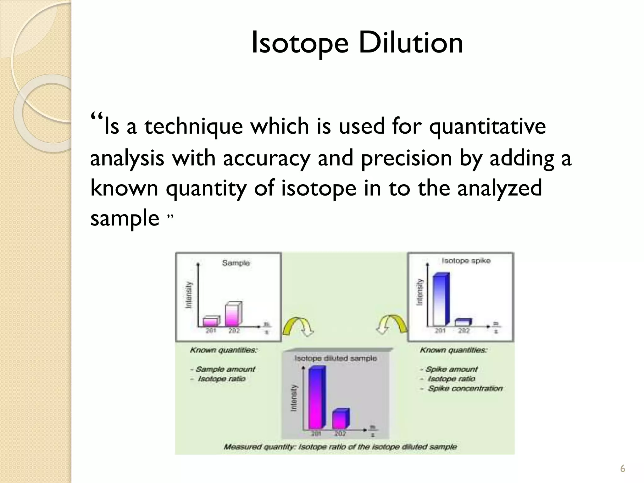6
Isotope Dilution
“Is a technique which is used for quantitative
analysis with accuracy and precision by adding a
known quantity of isotope in to the analyzed
sample ”
 