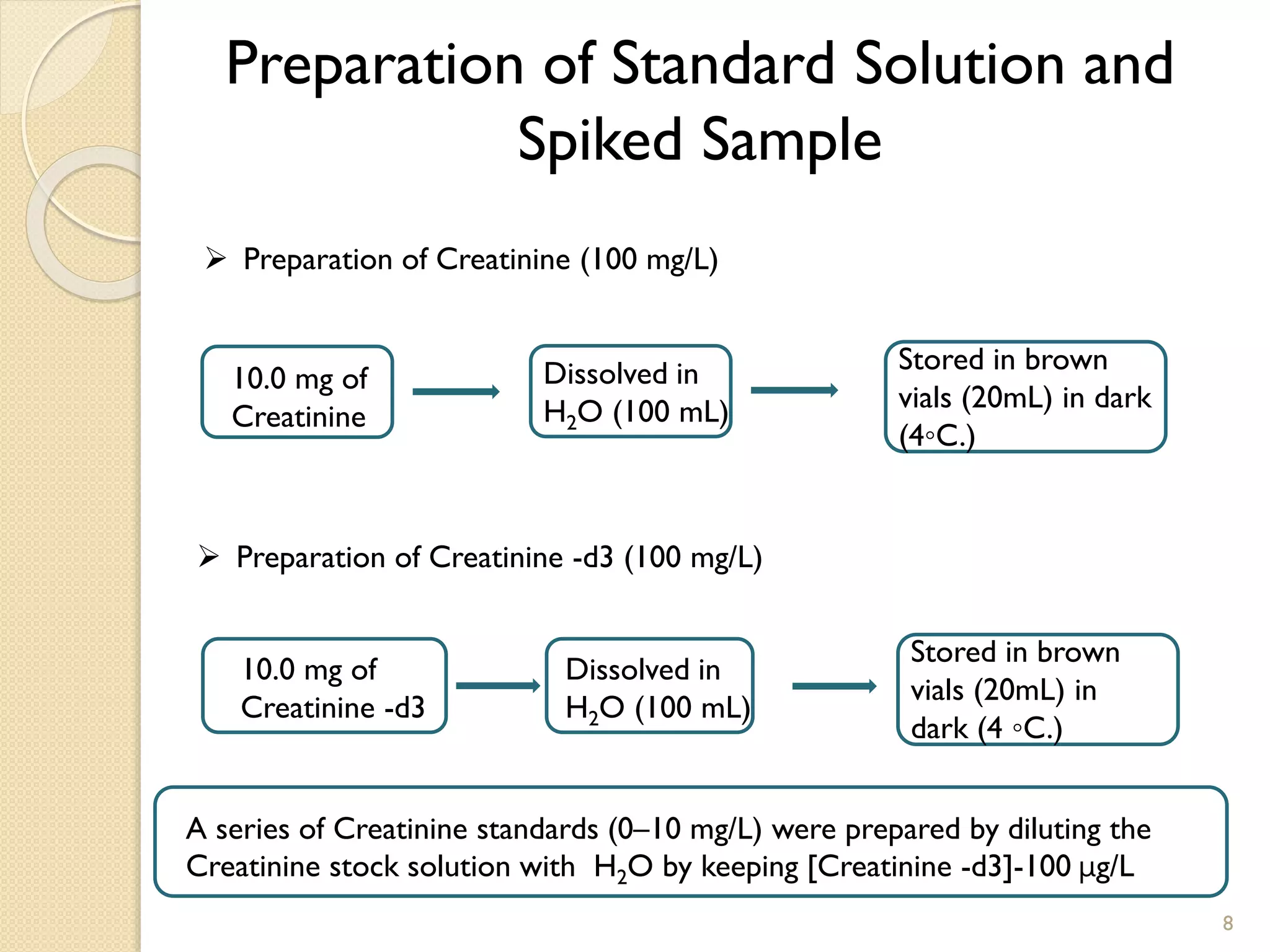 8
Preparation of Standard Solution and
Spiked Sample
10.0 mg of
Creatinine
Dissolved in
H2O (100 mL)
Stored in brown
vials (20mL) in dark
(4◦C.)
10.0 mg of
Creatinine -d3
Dissolved in
H2O (100 mL)
Stored in brown
vials (20mL) in
dark (4 ◦C.)
 Preparation of Creatinine (100 mg/L)
 Preparation of Creatinine -d3 (100 mg/L)
A series of Creatinine standards (0–10 mg/L) were prepared by diluting the
Creatinine stock solution with H2O by keeping [Creatinine -d3]-100 μg/L
 