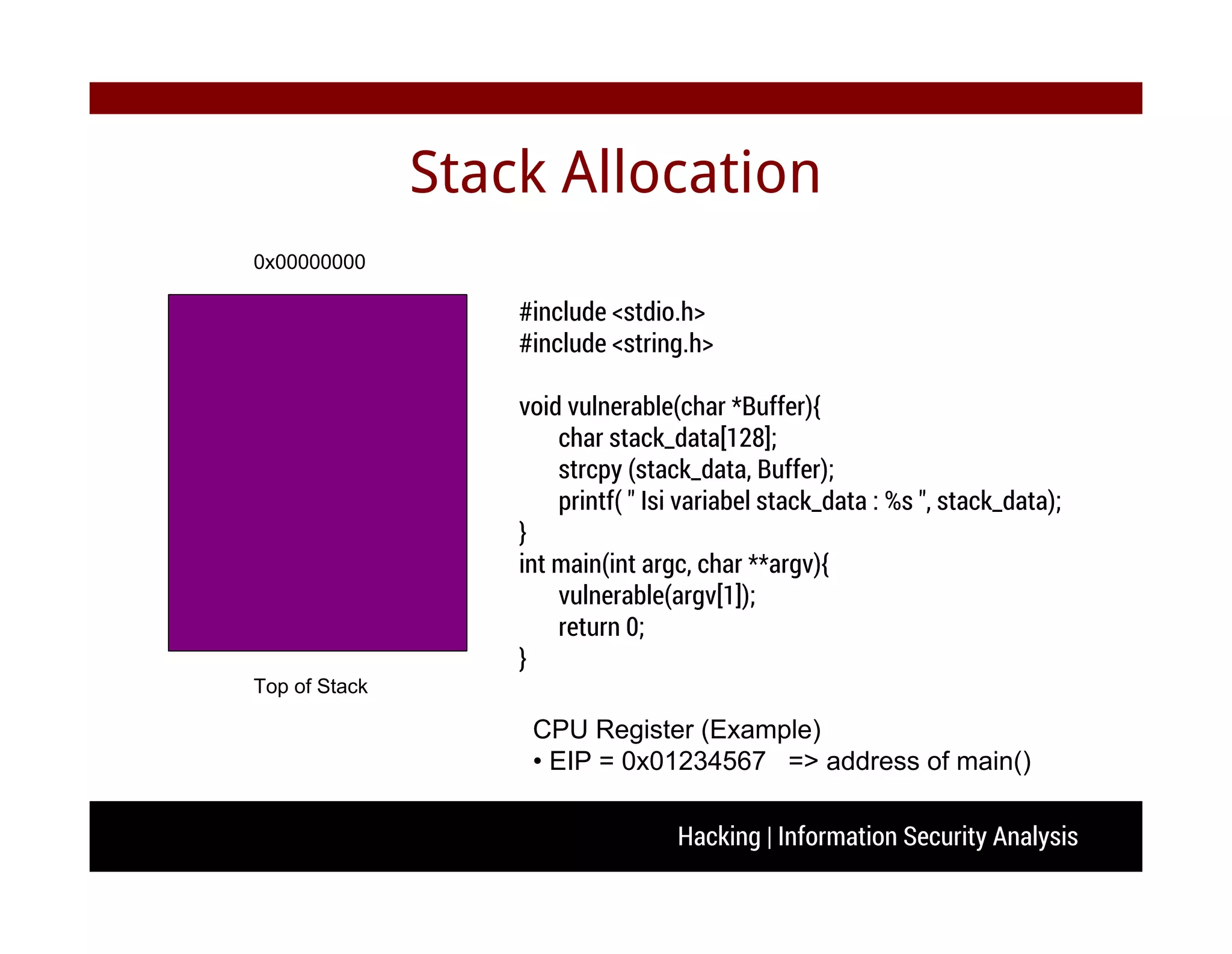 Hacking | Information Security Analysis
Stack Allocation
#include <stdio.h>
#include <string.h>
void vulnerable(char *Buffer){
char stack_data[128];
strcpy (stack_data, Buffer);
printf( " Isi variabel stack_data : %s ", stack_data);
}
int main(int argc, char **argv){
vulnerable(argv[1]);
return 0;
}
CPU Register (Example)
• EIP = 0x01234567 => address of main()
0x00000000
Top of Stack
 