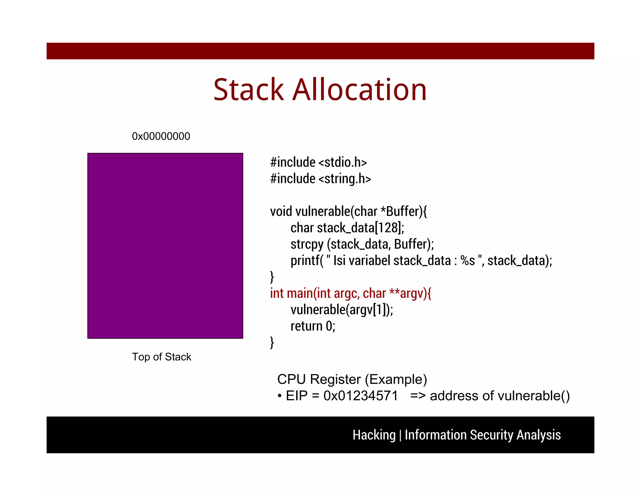 Hacking | Information Security Analysis
Stack Allocation
#include <stdio.h>
#include <string.h>
void vulnerable(char *Buffer){
char stack_data[128];
strcpy (stack_data, Buffer);
printf( " Isi variabel stack_data : %s ", stack_data);
}
int main(int argc, char **argv){
vulnerable(argv[1]);
return 0;
}
0x00000000
Top of Stack
CPU Register (Example)
• EIP = 0x01234571 => address of vulnerable()
 