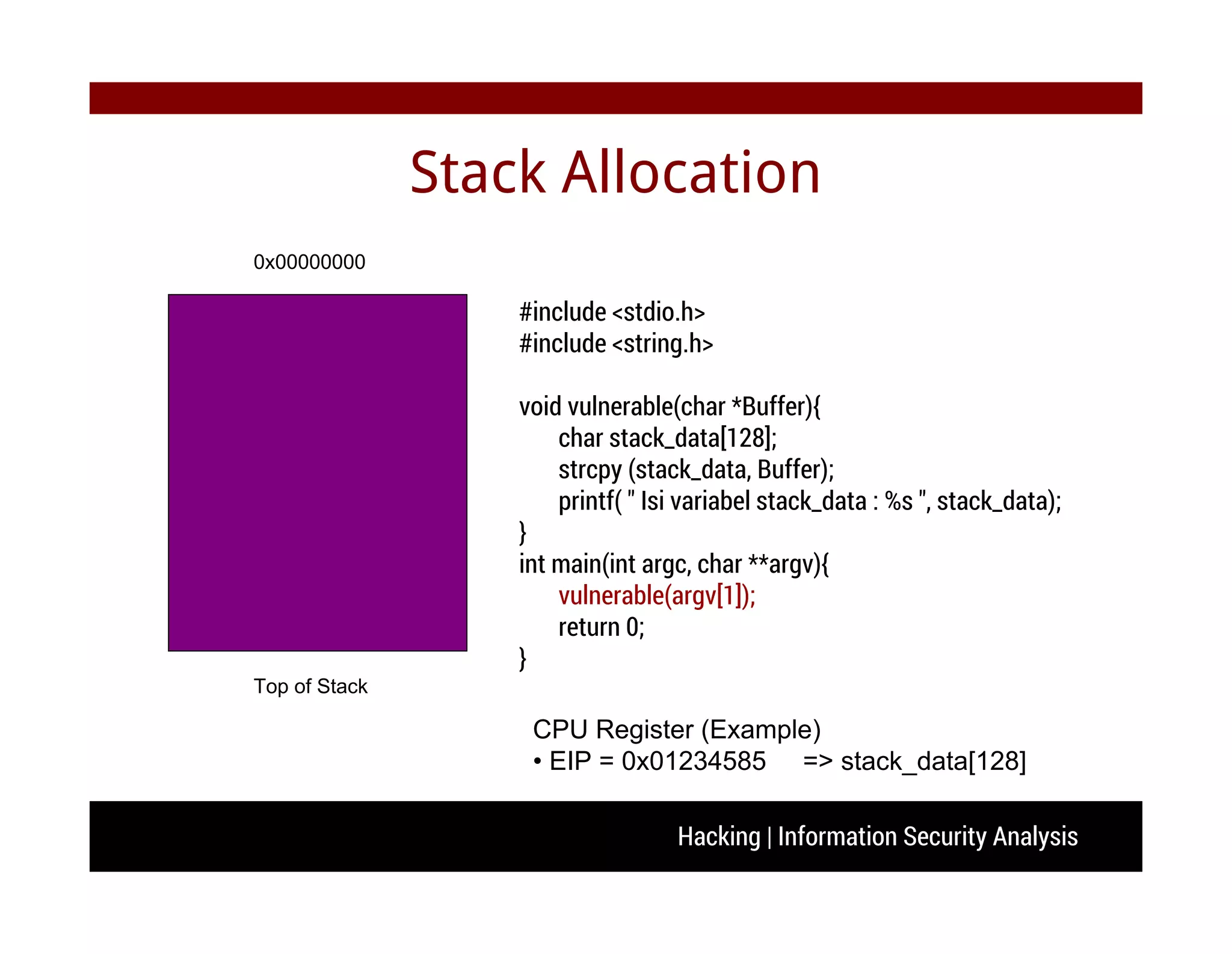 Hacking | Information Security Analysis
Stack Allocation
#include <stdio.h>
#include <string.h>
void vulnerable(char *Buffer){
char stack_data[128];
strcpy (stack_data, Buffer);
printf( " Isi variabel stack_data : %s ", stack_data);
}
int main(int argc, char **argv){
vulnerable(argv[1]);
return 0;
}
0x00000000
Top of Stack
CPU Register (Example)
• EIP = 0x01234585 => stack_data[128]
 