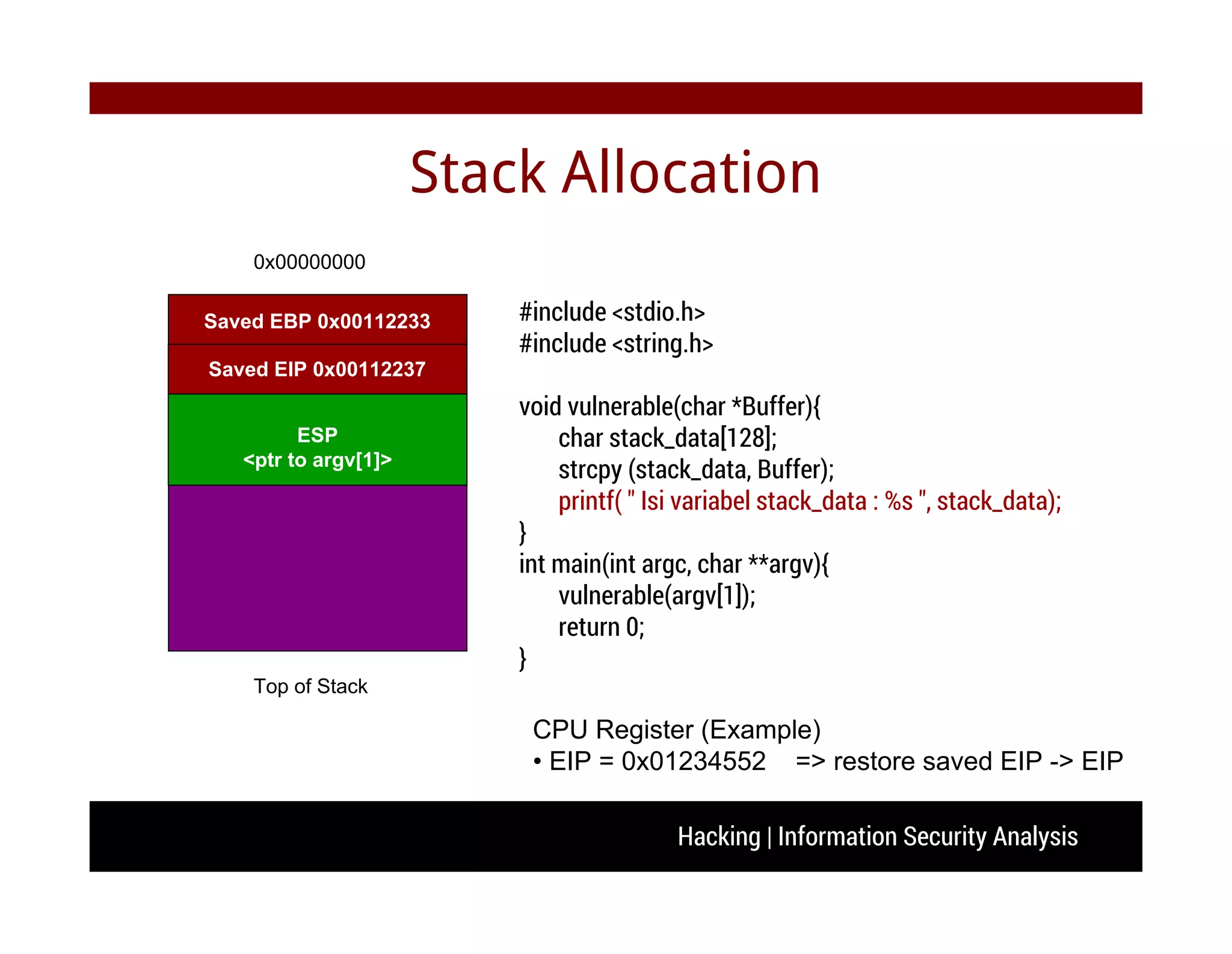 Hacking | Information Security Analysis
Stack Allocation
#include <stdio.h>
#include <string.h>
void vulnerable(char *Buffer){
char stack_data[128];
strcpy (stack_data, Buffer);
printf( " Isi variabel stack_data : %s ", stack_data);
}
int main(int argc, char **argv){
vulnerable(argv[1]);
return 0;
}
0x00000000
Top of Stack
ESP
<ptr to argv[1]>
Saved EBP 0x00112233
Saved EIP 0x00112237
CPU Register (Example)
• EIP = 0x01234552 => restore saved EIP -> EIP
 