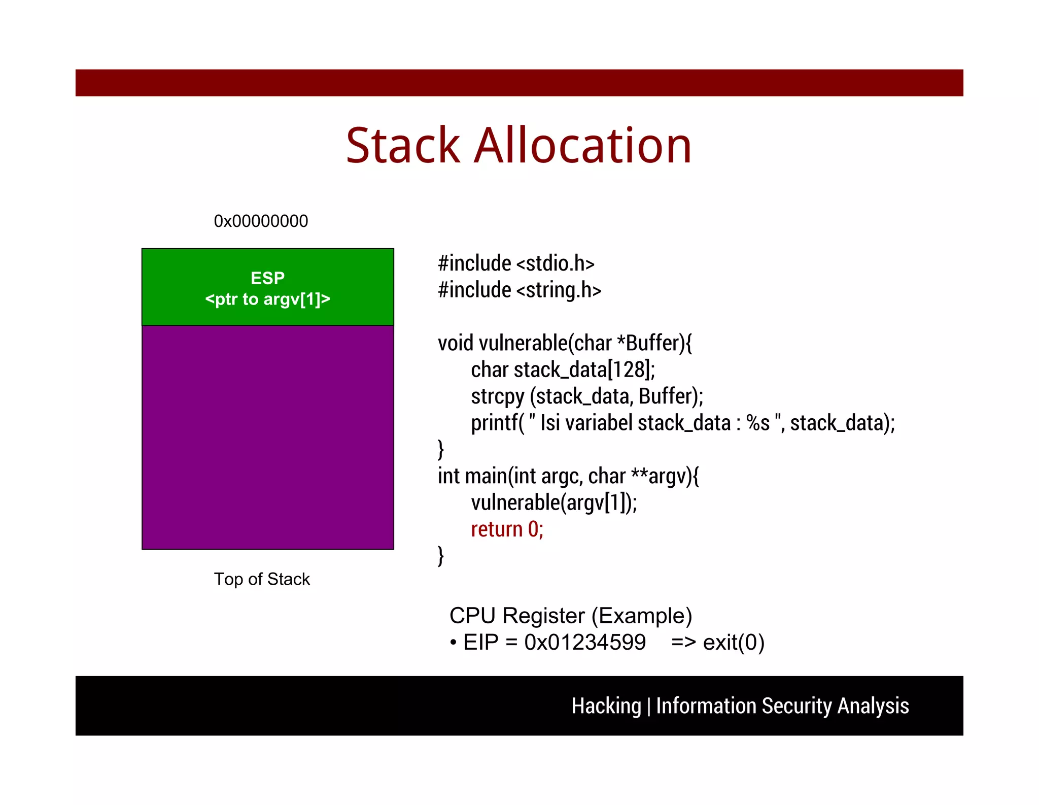 Hacking | Information Security Analysis
Stack Allocation
#include <stdio.h>
#include <string.h>
void vulnerable(char *Buffer){
char stack_data[128];
strcpy (stack_data, Buffer);
printf( " Isi variabel stack_data : %s ", stack_data);
}
int main(int argc, char **argv){
vulnerable(argv[1]);
return 0;
}
0x00000000
Top of Stack
ESP
<ptr to argv[1]>
CPU Register (Example)
• EIP = 0x01234599 => exit(0)
 