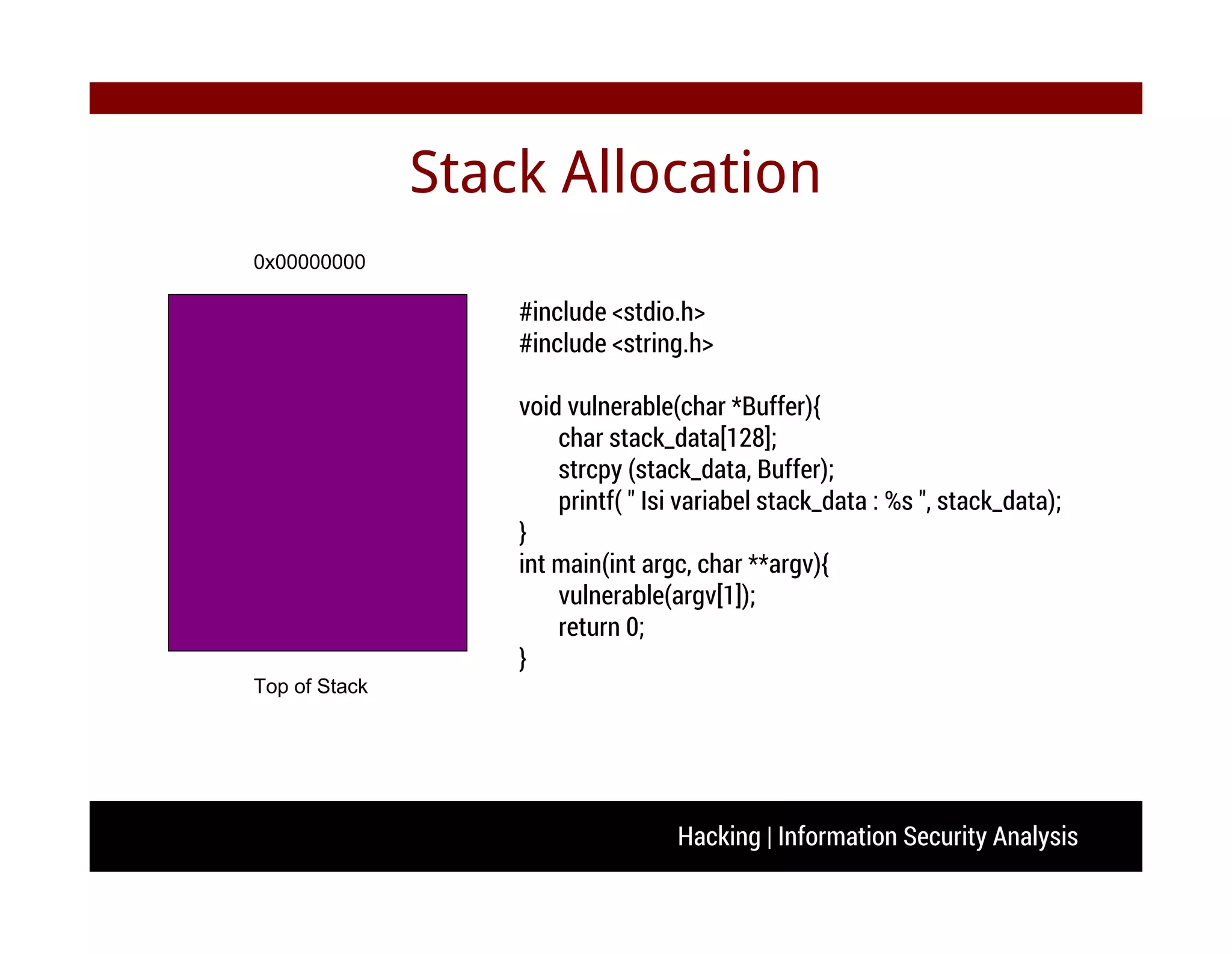 Hacking | Information Security Analysis
Stack Allocation
#include <stdio.h>
#include <string.h>
void vulnerable(char *Buffer){
char stack_data[128];
strcpy (stack_data, Buffer);
printf( " Isi variabel stack_data : %s ", stack_data);
}
int main(int argc, char **argv){
vulnerable(argv[1]);
return 0;
}
0x00000000
Top of Stack
 