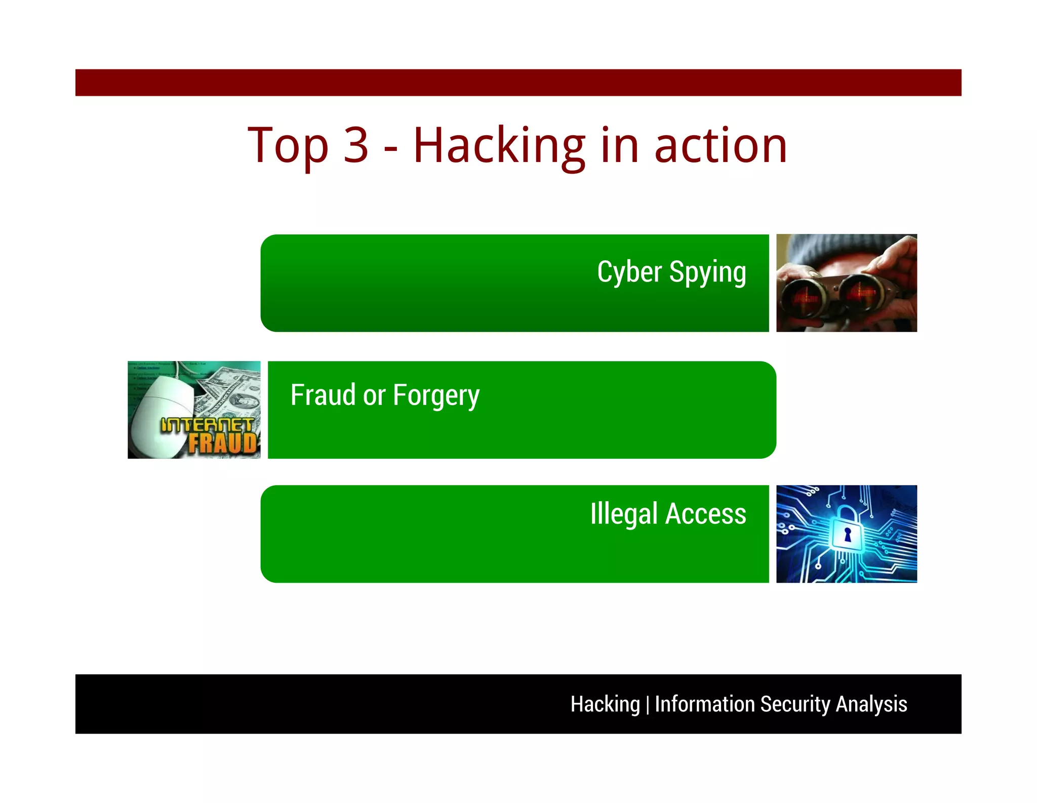 Hacking | Information Security Analysis
Top 3 - Hacking in action
Cyber Spying
Fraud or Forgery
Illegal Access
 