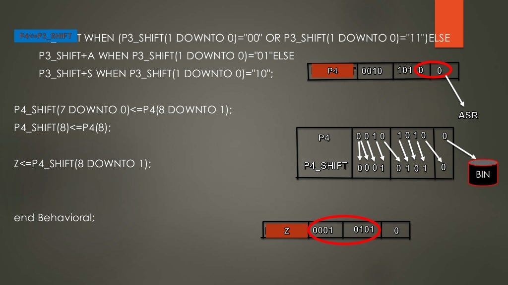 Seminar on Digital Multiplier(Booth Multiplier) Using VHDL