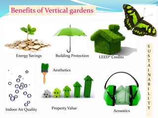 Energy Savings Building Protection LEED® Credits 
Indoor Air Quality Property Value 
Acoustics 
S 
U 
S 
T 
A 
I 
N 
A 
B 
I 
L 
I 
T 
Y 
Benefits of Vertical gardens 
Aesthetics 
 