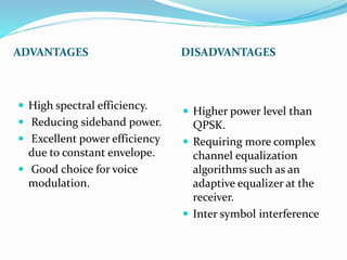 ADVANTAGES DISADVANTAGES 
 High spectral efficiency. 
 Reducing sideband power. 
 Excellent power efficiency 
due to constant envelope. 
 Good choice for voice 
modulation. 
 Higher power level than 
QPSK. 
 Requiring more complex 
channel equalization 
algorithms such as an 
adaptive equalizer at the 
receiver. 
 Inter symbol interference 
 