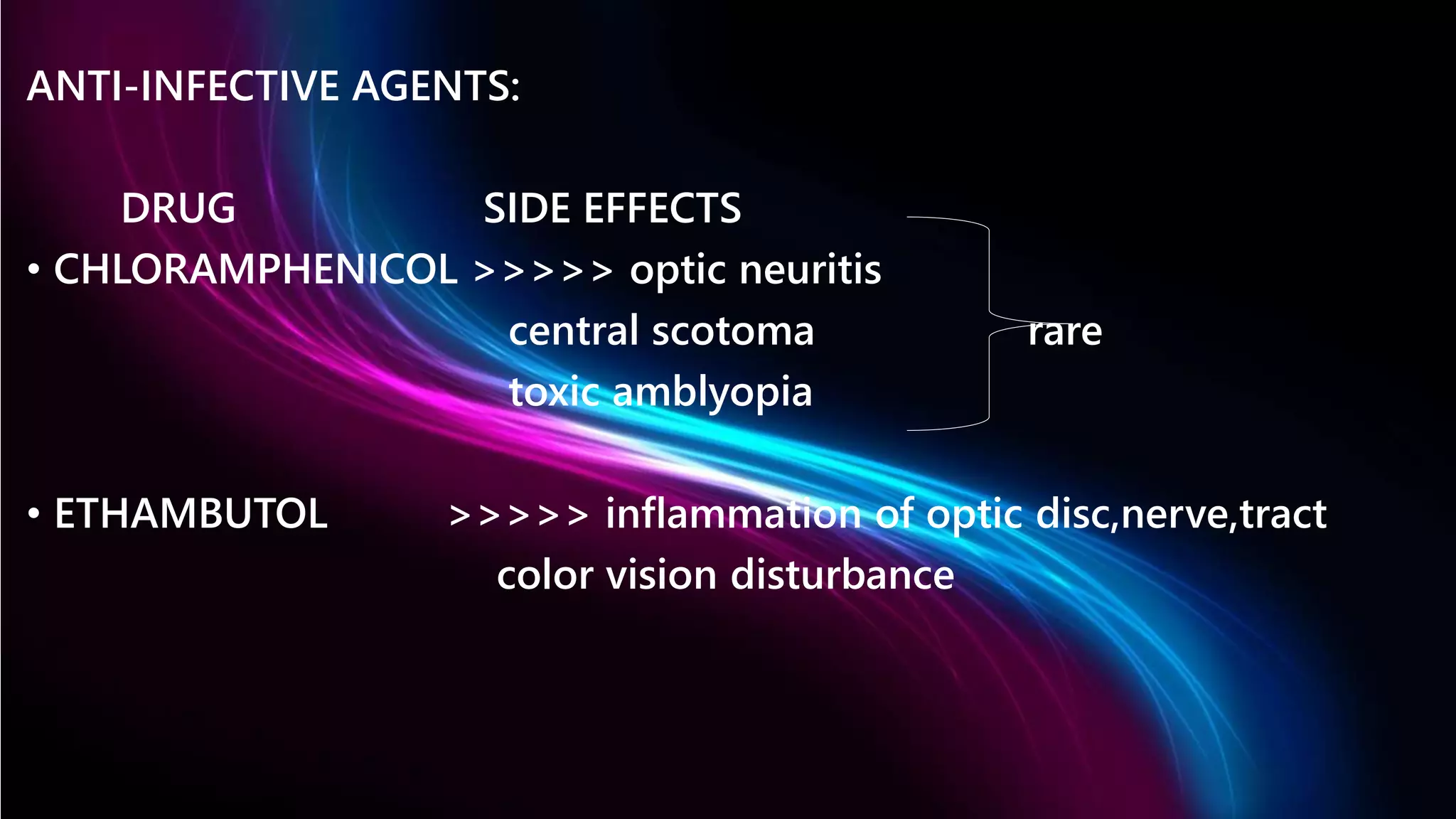 Drugs causing ocular toxicity | PPTX
