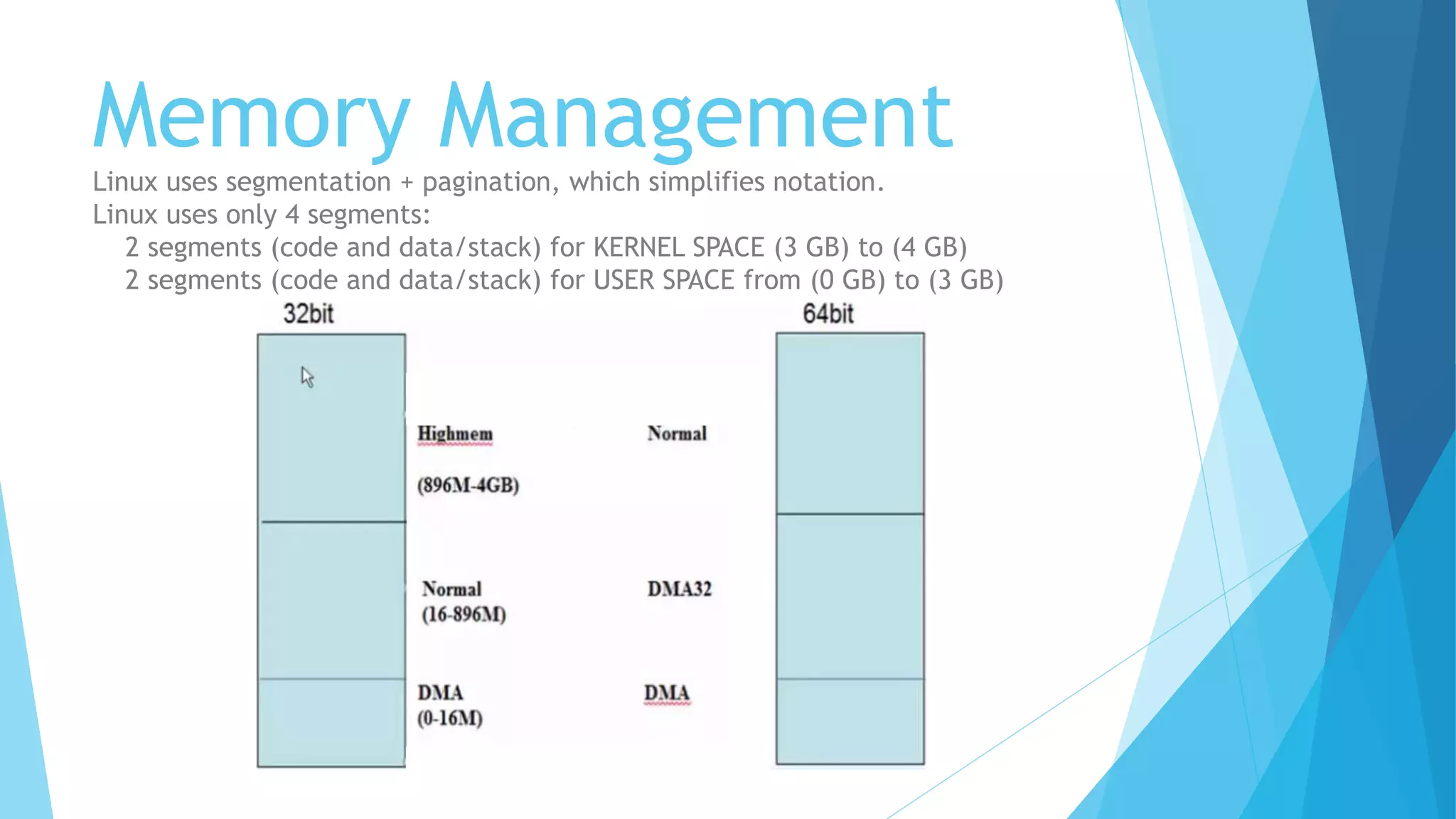 Memory ManagementLinux uses segmentation + pagination, which simplifies notation.
Linux uses only 4 segments:
2 segments (code and data/stack) for KERNEL SPACE (3 GB) to (4 GB)
2 segments (code and data/stack) for USER SPACE from (0 GB) to (3 GB)
 