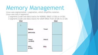Memory ManagementLinux uses segmentation + pagination, which simplifies notation.
Linux uses only 4 segments:
2 segments (code and data/stack) for KERNEL SPACE (3 GB) to (4 GB)
2 segments (code and data/stack) for USER SPACE from (0 GB) to (3 GB)
 
