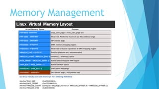 Memory Management
 