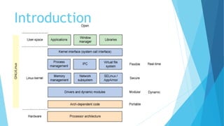 Introduction
 