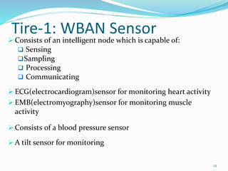 Tire-1: WBAN Sensor
 Consists of an intelligent node which is capable of:
 Sensing
Sampling
 Processing
 Communicating
 ECG(electrocardiogram)sensor for monitoring heart activity
 EMB(electromyography)sensor for monitoring muscle
activity
 Consists of a blood pressure sensor
 A tilt sensor for monitoring
12
 