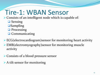 Tire-1: WBAN Sensor
 Consists of an intelligent node which is capable of:
 Sensing
Sampling
 Processing
 Communicatin...