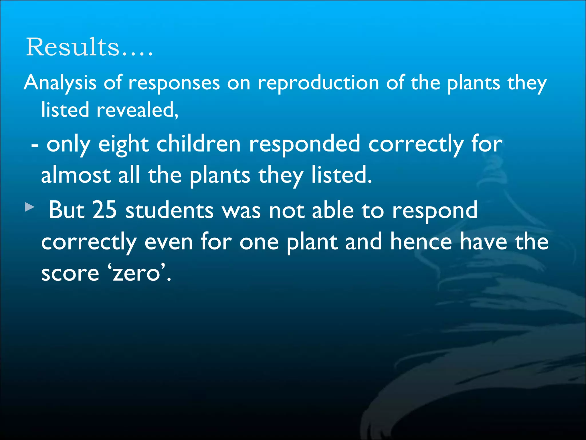 Results….
Analysis of responses on reproduction of the plants they
listed revealed,
- only eight children responded correctly for
almost all the plants they listed.
 But 25 students was not able to respond
correctly even for one plant and hence have the
score ‘zero’.
 