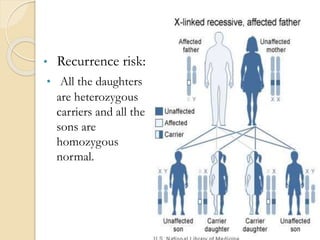 • Recurrence risk:
• All the daughters
are heterozygous
carriers and all the
sons are
homozygous
normal.
 