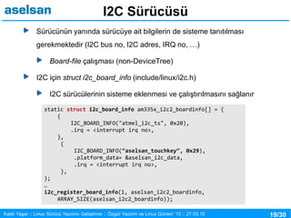19/30Kadir Yaşar :: Linux Sürücü Yazılımı Geliştirme :: Özgür Yazılım ve Linux Günleri ’15 :: 27.03.15
I2C Sürücüsü
Sürücünün yanında sürücüye ait bilgilerin de sisteme tanıtılması
gerekmektedir (I2C bus no, I2C adres, IRQ no, …)
Board-file çalışması (non-DeviceTree)
I2C için struct i2c_board_info (include/linux/i2c.h)
I2C sürücülerinin sisteme eklenmesi ve çalıştırılmasını sağlanır
static struct i2c_board_info am335x_i2c2_boardinfo[] = {
{
I2C_BOARD_INFO("atmel_i2c_ts", 0x20),
.irq = <interrupt irq no>,
},
{
I2C_BOARD_INFO(“aselsan_touchkey”, 0x29),
.platform_data= &aselsan_i2c_data,
.irq = <interrupt irq no>,
},
};
…
i2c_register_board_info(1, aselsan_i2c2_boardinfo,
ARRAY_SIZE(aselsan_i2c2_boardinfo));
 
