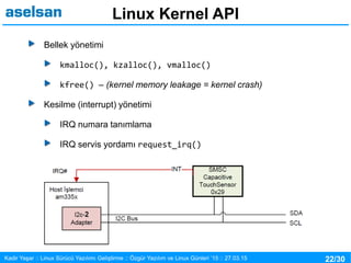22/30Kadir Yaşar :: Linux Sürücü Yazılımı Geliştirme :: Özgür Yazılım ve Linux Günleri ’15 :: 27.03.15
Linux Kernel API
Bellek yönetimi
kmalloc(), kzalloc(), vmalloc()
kfree() – (kernel memory leakage = kernel crash)
Kesilme (interrupt) yönetimi
IRQ numara tanımlama
IRQ servis yordamı request_irq()
 