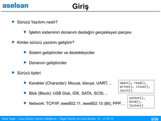 5/30Kadir Yaşar :: Linux Sürücü Yazılımı Geliştirme :: Özgür Yazılım ve Linux Günleri ’15 :: 27.03.15
Giriş
Sürücü Yazılımı nedir?
İşletim sisteminin donanım desteğini gerçekleyen parçası
Kimler sürücü yazılımı geliştirir?
Sistem geliştiriciler ve destekleyiciler
Donanım geliştiriciler
Sürücü tipleri
Karakter (Character): Mouse, klavye, UART, ..
Blok (Block): USB Disk, IDE, SATA, SCSI, ..
Network: TCP/IP, ieee802.11, ieee802.15 (Bt), PPP, ..
open(), read(),
write(), close(),
ioctl()
socket(),
bind(),
listen()
 