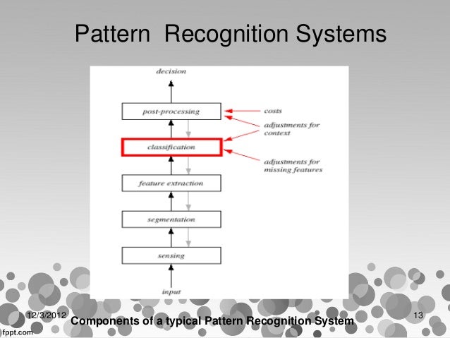 Pattern Recognition Cmu | seminar pattern recognition Pattern Recognition Cmu | seminar pattern recognition