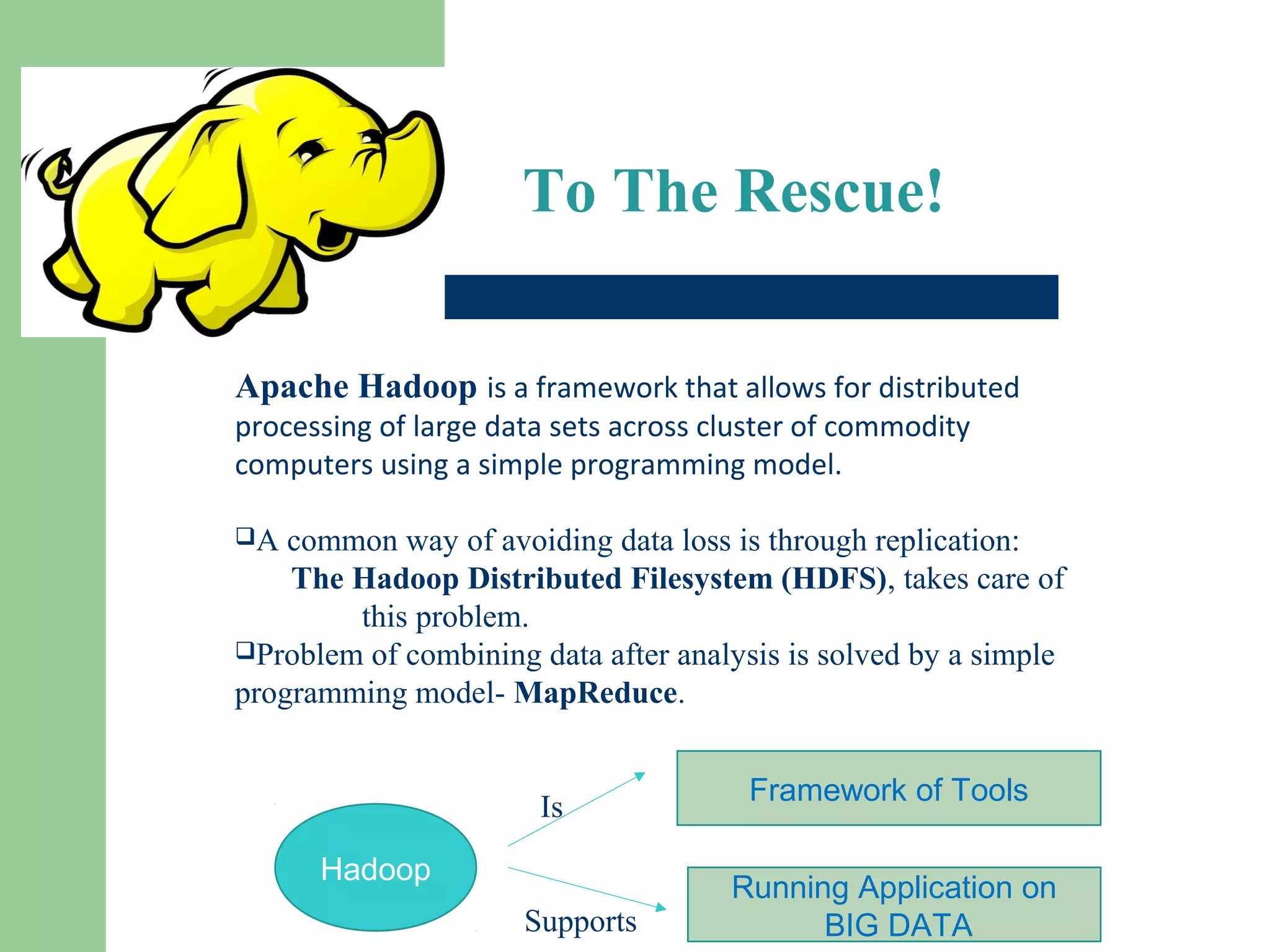 To The Rescue!
Apache Hadoop is a framework that allows for distributed
processing of large data sets across cluster of commodity
computers using a simple programming model.
A common way of avoiding data loss is through replication:
The Hadoop Distributed Filesystem (HDFS), takes care of
this problem.
Problem of combining data after analysis is solved by a simple
programming model- MapReduce.
Is
Supports
Hadoop
Framework of Tools
Running Application on
BIG DATA
 
