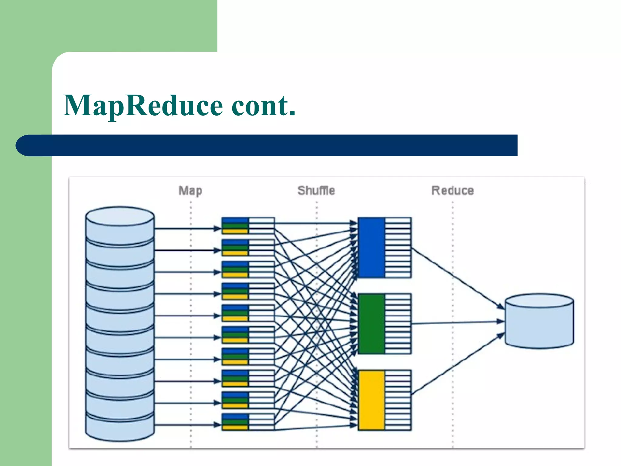 MapReduce cont.
 