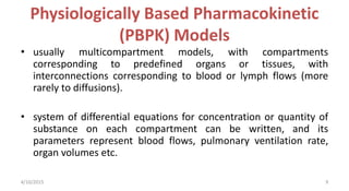 Physiologically Based Pharmacokinetic (PBPK) modeling of Nanoparticles ...