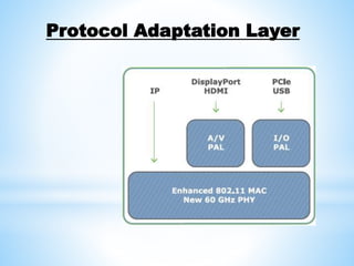 Displayport Layer WiGig power point presenttion | PPTX