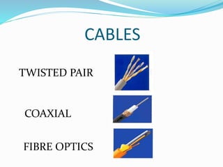 CABLES
TWISTED PAIR
COAXIAL
FIBRE OPTICS
 