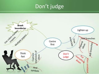 Don’t judge
Don’t
judge
Evenunrelated
 