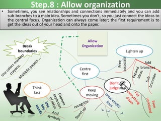 Step.8 : Allow organization
• Sometimes, you see relationships and connections immediately and you can add
sub-branches to a main idea. Sometimes you don't, so you just connect the ideas to
the central focus. Organization can always come later; the first requirement is to
get the ideas out of your head and onto the paper.
Centre
first
Think
fast
Don’t
judge
Free
associate
Lighten up
Add
branches
Break
boundaries
Keep
moving
Allow
Organization
 