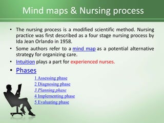 Mind maps & Nursing process
• The nursing process is a modified scientific method. Nursing
practice was first described as a four stage nursing process by
Ida Jean Orlando in 1958.
• Some authors refer to a mind map as a potential alternative
strategy for organizing care.
• Intuition plays a part for experienced nurses.
• Phases
1 Assessing phase
2 Diagnosing phase
3 Planning phase
4 Implementing phase
5 Evaluating phase
 