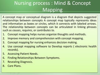 Nursing process : Mind & Concept
Mapping
A concept map or conceptual diagram is a diagram that depicts suggested
relationships between concepts A concept map typically represents ideas
and information as boxes or circles, which it connects with labeled arrows.
The relationship between concepts can be articulated in linking phrases
such as causes, requires, or contributes to.
1. Concept mapping helps nurses organize thoughts and methods.
2. Improve memory and comprehension with concept mapping.
3. Concept mapping for nursing enhances decision making.
4. Use concept mapping software to Develop reports ( electronic health
records).
5. Assessing Patient Needs.
6. Finding Relationships Between Symptoms.
7. Revealing Diagnosis.
8. Care Plans.
 