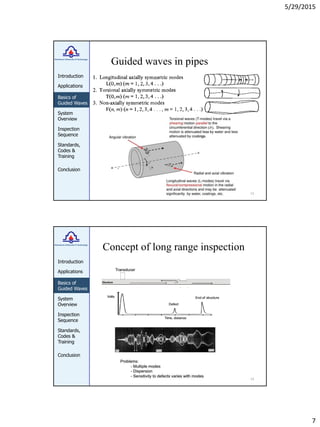 Ultrasonic guided waves application on oil and gas pipeline | PDF