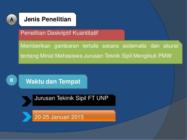 Seminar Proposal Skripsi PMW