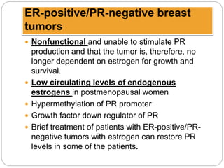 IHC in breast pathology | PPTX