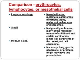 Comparison - erythrocytes,
lymphocytes, or mesothelial cells
 Large or very large
 Small
 Medium-sized.
 Mesotheliomas,
metastatic carcinomas
of various types,
malignant melanomas
and sarcomas.
 Malignant lymphomas,
many of the malignant
tumors of childhood and
certain carcinomas
(small-cell carcinoma of
the breast, oat cell
carcinoma).
 Mammary, lung, gastric,
pancreatic, or prostatic
origin may have this
presentation
 