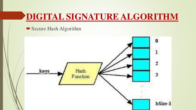 Hash function