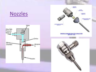 Nozzles
 