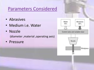 Parameters Considered
• Abrasives
• Medium i.e. Water
• Nozzle
(diameter ,material ,operating axis)
• Pressure
 